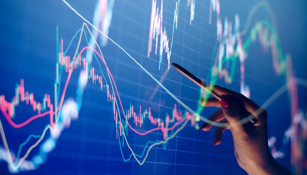 Bull Markets
